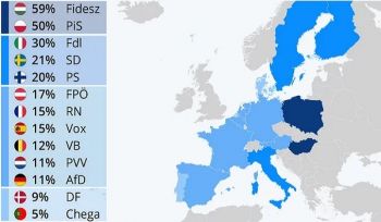 Europa wählt den Extremismus