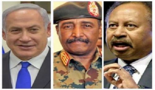 Kujiunga kwa Al-Burhan na Hamdok na Gari ya Moshi ya Usaliti Kunathibitisha Kujitolea Kwao kwa Maadui na Uaminifu Wao Kwao Na Yawajibisha Kazi ya Kusimamisha Khilafah (Imetafsiriwa) Watawala wa Sudan walijiunga na treni ya usal