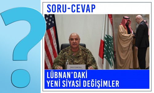 El-Vakiye TV: Hizb-ut Tahrir&#039;den Bir Soruya Cevap: Lübnan’daki Yeni Siyasi Değişimler