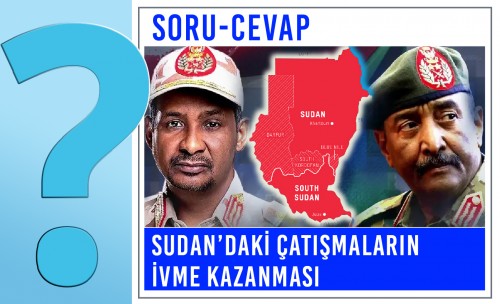 El-Vakiye TV: Hizb-ut Tahrir&#039;den Bir Soruya Cevap: Sudan’daki Çatışmaların İvme Kazanması